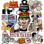 Daily Mail Budget Cartoon March 2022