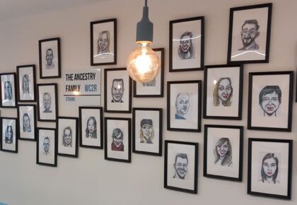 Wall of Caricatures at Ancestry.com
