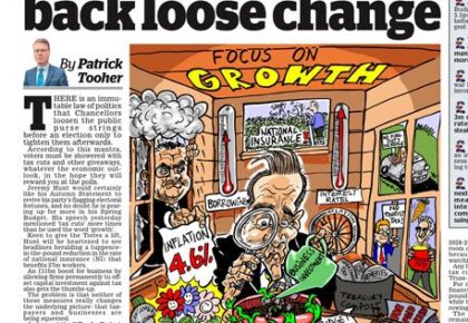 Cartoons and Caricatures in the Daily Mail Newspaper