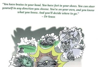 Cartoon Illustrations for Books Cartoon Illustrations for Books